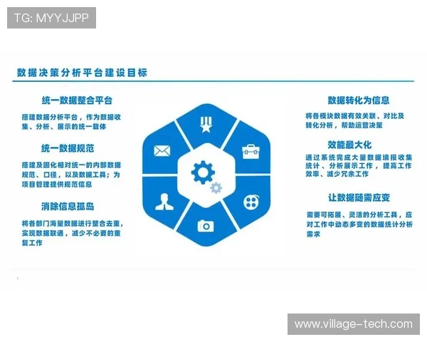 开云中国站的多平台整合策略与推广方案全面解析
