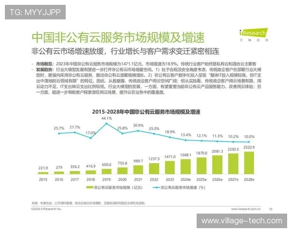 探究开云集团崛起背后的核心因素：创新驱动与市场敏锐度的完美结合